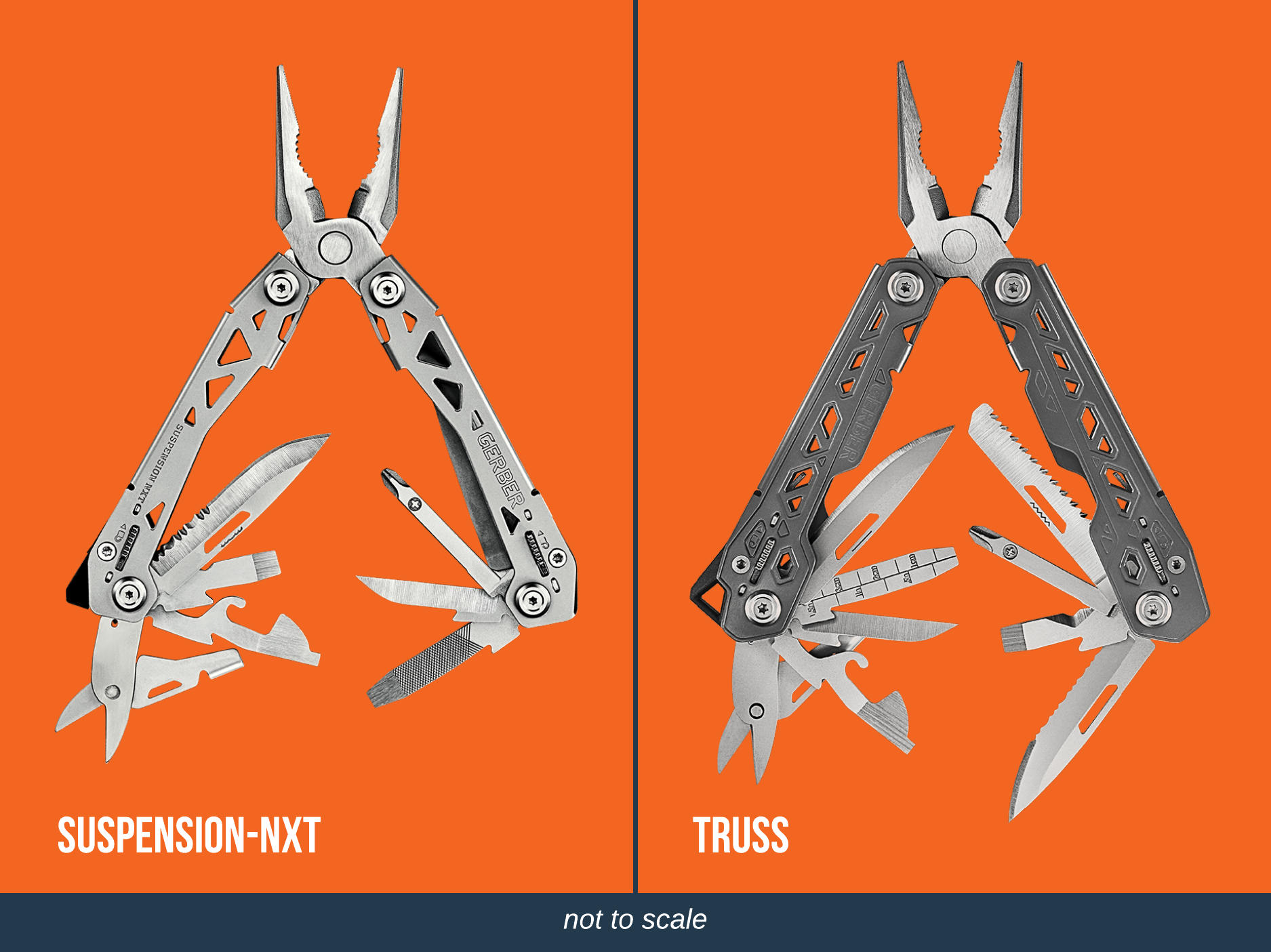 Gerber Emphasizes Affordability in New for 2018 Lineup